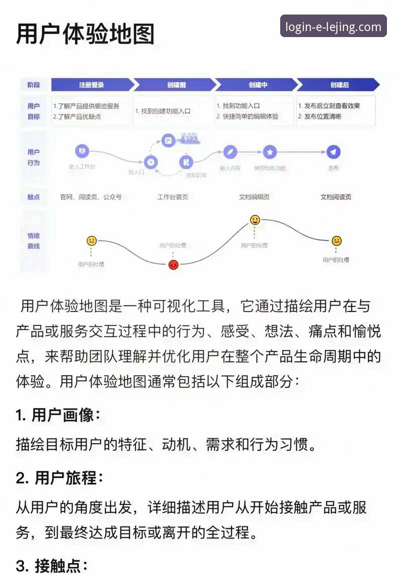 乐竞最新版下载 揭秘乐竞最新版下载背后的真相:数据、安全与用户体验全解析