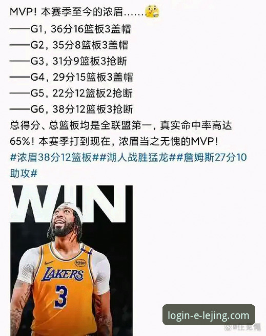 资深用户分享：从安东尼评MVP看乐竞体育平台的赛事体验心得