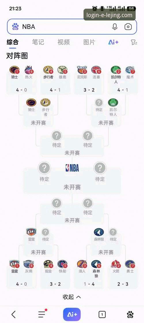 乐竞账户安全怎么下载 湖人锁定西部前三,季后赛能走多远?乐竞体育平台带你深度解析赛事悬念
